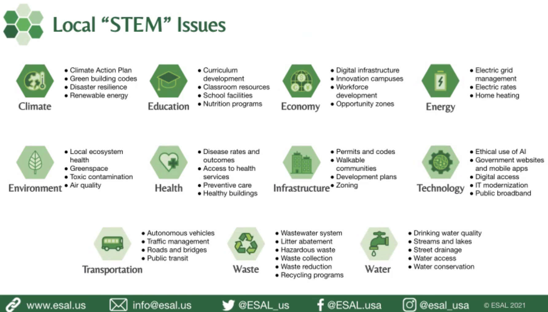 Science Policy Cogs Science Policy Starts at Home: Making a Difference in your Local ...